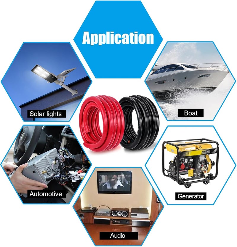 Kimbluth 6 Gauge Battery Cable Copper Wire, 30FT Red+30FT Black 6 AWG Welding Cable Standard USA OFC Wire for Automotive, Battery, Solar, Marine and Generator - Image 4